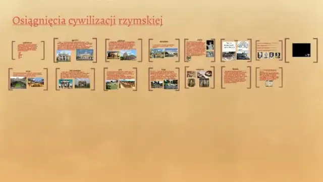 Osiągnięcia starożytnych cywilizacji, które zmieniły nasz świat na zawsze