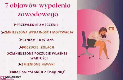 Wypalenie zawodowe: Objawy, przyczyny i jak sobie radzić