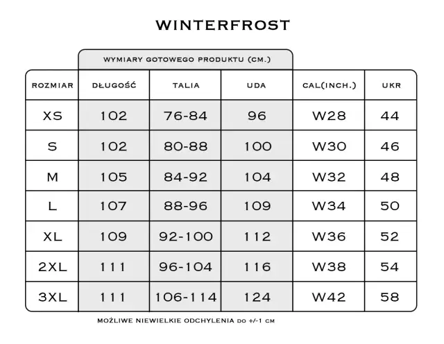 Rozmiar M spodni: jaki to numer? Damskie i męskie tabele