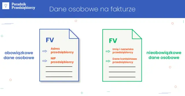 Jakie dane potrzebne do faktury? Uniknij błędów przy wystawianiu