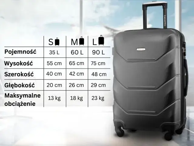 Duża walizka: ile litrów na podróż? Uniknij dopłat!