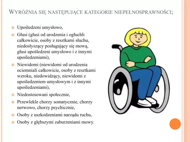 Kto to jest osoba niepełnosprawna? Zrozumienie definicji i klasyfikacji