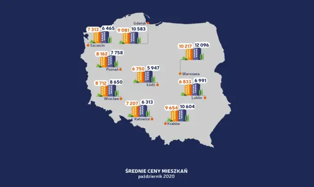 Ile kosztuje metr mieszkania w Warszawie? Ceny, które zaskakują!