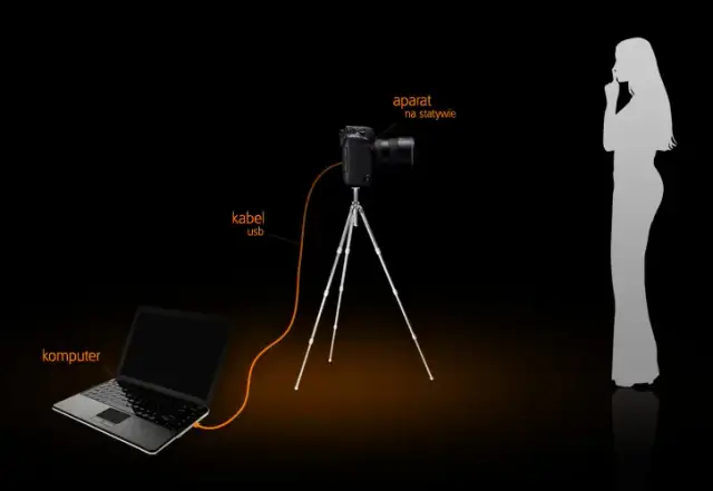 Jak zgrać zdjęcia z aparatu Nikon na komputer bez problemów