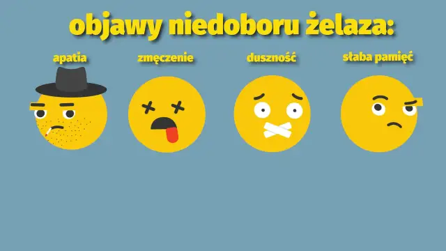 Objawy niedoboru żelaza: poznaj sygnały, których nie możesz ignorować