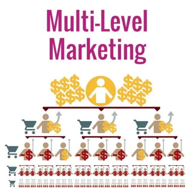 Marketing sieciowy co to? Poznaj wady i zalety tego modelu biznesowego