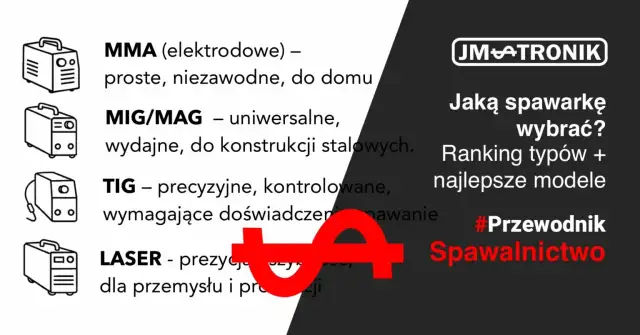 Wybór spawarki do warsztatu: uniknij błędów, spawaj profesjonalnie!