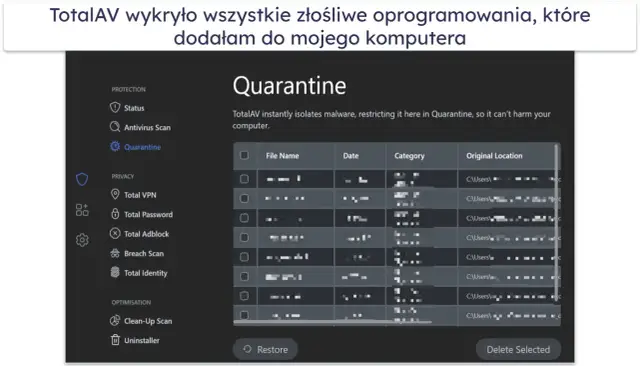 Jakie są antywirusy i które z nich zapewniają najlepszą ochronę?