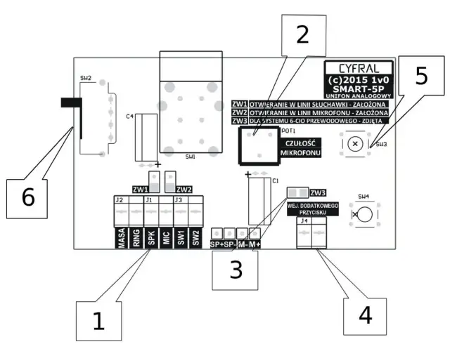 Jak zaprogramować chip do domofonu: Instrukcja krok po kroku