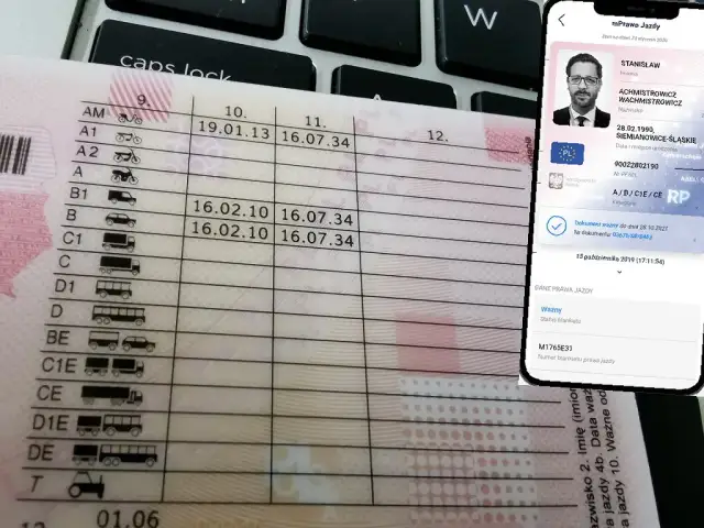 Prawo jazdy kat B - ile osób można przewozić i jakie są kary?