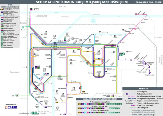 Schemat linii komunikacji miejskiej MZK Oświęcim. Znajdziesz tu rozkład jazdy MZK Oświęcim, linie autobusowe i ich trasy.