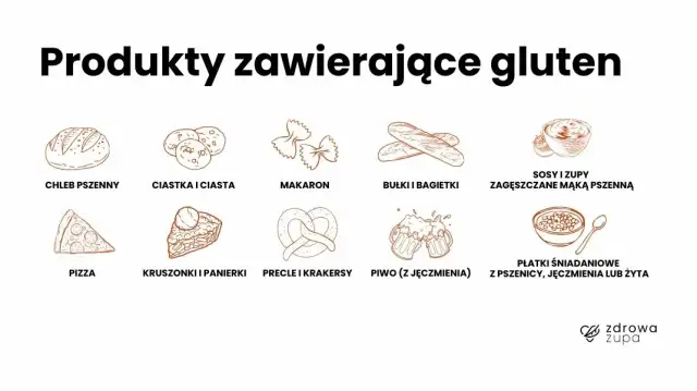 Dieta bez glutenu i laktozy: Co jeść? Praktyczny przewodnik