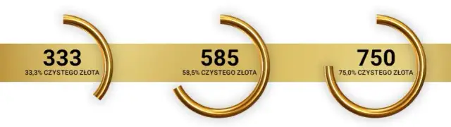 Próba złota: 333, 585, 750 - Którą wybrać? Poradnik