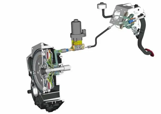 Gdzie jest pompa sprzęgła? Odkryj jej lokalizację w samochodzie