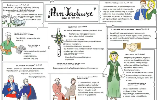 Ilustracja z "Pana Tadeusza": Kusy i Sokół, generałowie, Tadzio z Zosią, krzyż Legii Honorowej.