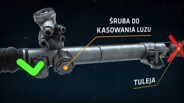Objawy luzu na maglownicy – jak rozpoznać problemy z kierownicą