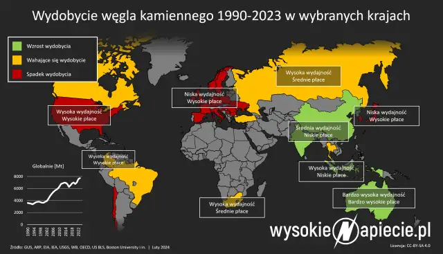 Odpis aktualizujący należności KUP: 3 warunki i pułapki