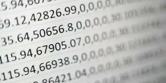 Najszybsze skróty do wyszukiwania w Excelu - oszczędź czas