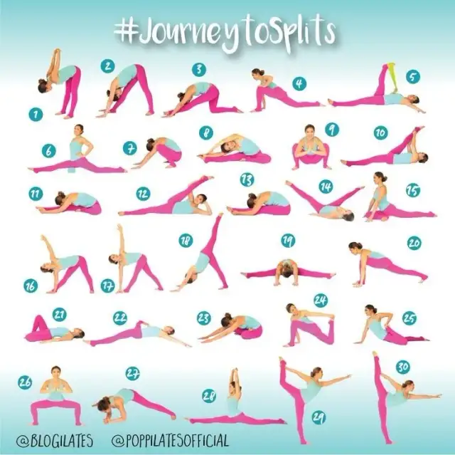 Szpagat męski: osiągnij cel! Plan treningowy krok po kroku