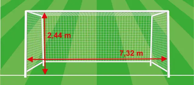 Bramka piłkarska: Wymiary FIFA, PZPN, Futsal Wszystko, co musisz wiedzieć
