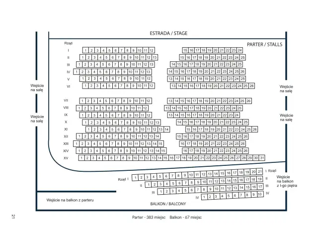UMFC: Prestiż, Rekrutacja, Studia. Jak zostać artystą?