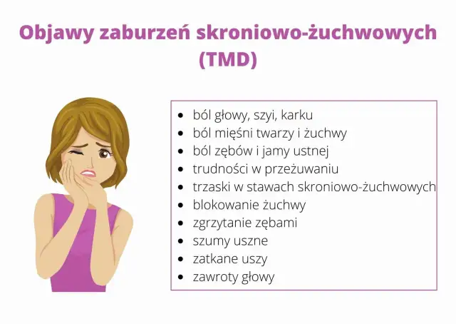 Syndrom RSI: Czy to Twoje objawy? Poznaj przyczyny i leczenie