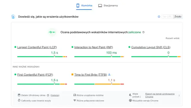 Cumulative Layout Shift - Jak naprawić "skaczącą" stronę i poprawić SEO?