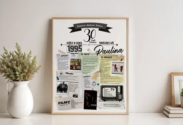 Plakat na 30 urodziny: jak stworzyć wyjątkową pamiątkę na lata?