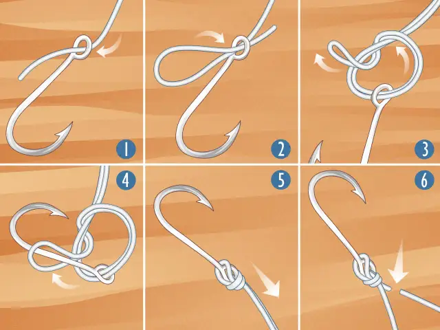Ilustracja przedstawia sześć kroków wiązania węzła na haczyku wędkarskim.