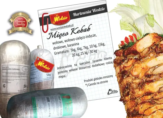 Gdzie kupić mięso na kebab? Hurt, detal, jakość pełny przewodnik
