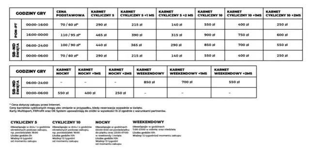 Ceny gry w squash w Warszawie - co musisz wiedzieć, aby zaoszczędzić