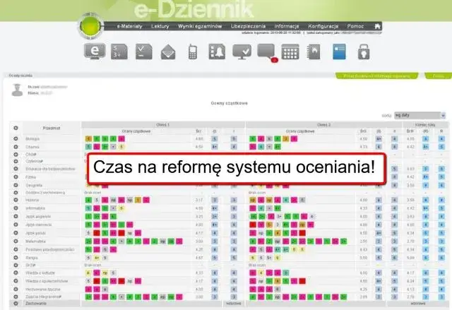 Jaką wagę ma sprawdzian? Kluczowe informacje o ocenianiu w szkole