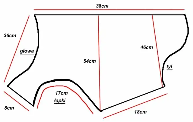Jak uszyć ubranko dla psa wykroje - łatwe kroki do idealnego projektu