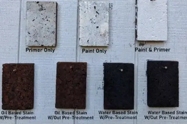 Najlepsza farba do malowania korka – uniknij błędów i pęknięć