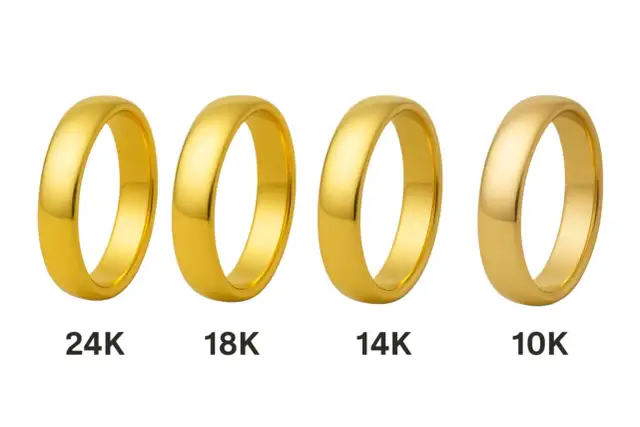 Złoto 585: Czy to najlepszy wybór? Przewodnik po 14-karatowym złocie.