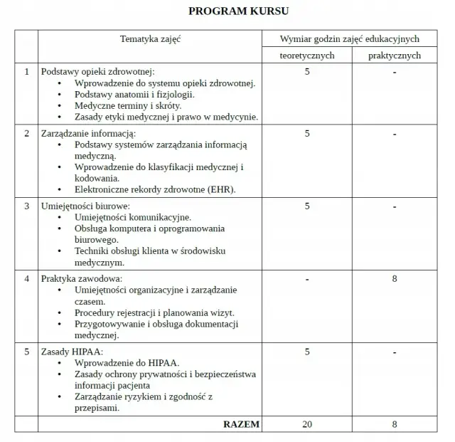 Czy kurs rejestratorka medyczna to inwestycja, która się opłaca?