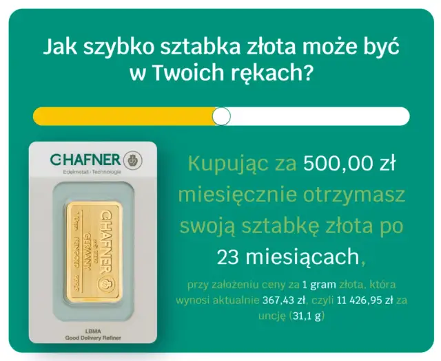 Ile kosztuje karat złota? Sprawdź ceny i uniknij strat finansowych