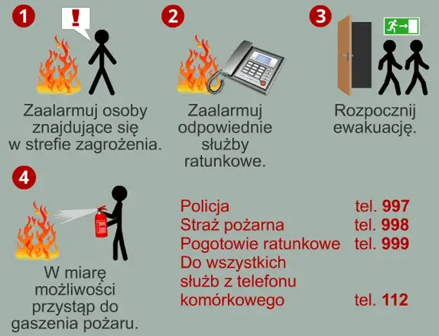 Jak postępować podczas pożaru? Kluczowe zasady ratujące życie