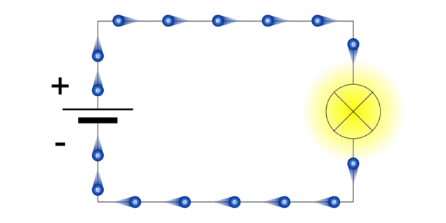 Co oznacza COM w elektryce i jak wpływa na działanie obwodów