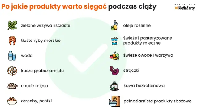 Owoce w ciąży: co jeść, a czego unikać? Bezpieczny poradnik