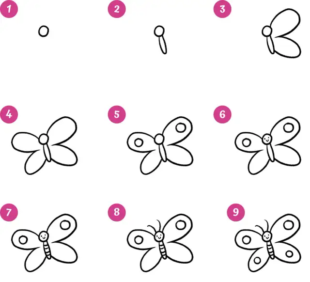 Jak zrobić motylka do holowania – proste kroki i bezpieczeństwo