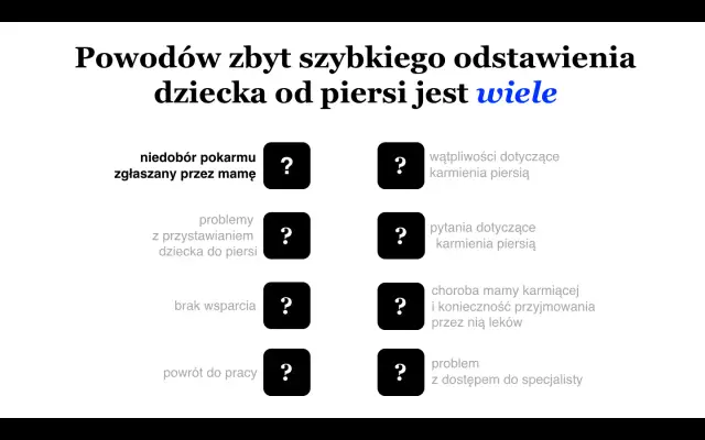Powody szybkiego odstawienia dziecka od piersi: niedobór pokarmu, problemy z przystawianiem, brak wsparcia, powrót do pracy, wątpliwości, pytania, choroba mamy, problem z dostępem do specjalisty.