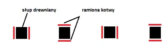 Kotwy typu H: Montaż, wybór i błędy kompletny poradnik