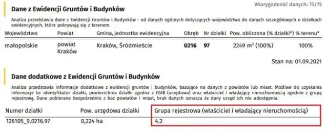 Jak sprawdzić status działki i uniknąć nieprzyjemnych niespodzianek
