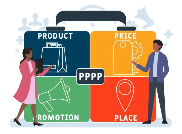 Czym jest marketing? Kompletny przewodnik od 4P do digitalu