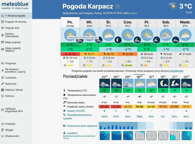 Gdzie sprawdzać pogodę w górach? Meteoblue Karpacz pokazuje prognozę na najbliższe dni, w tym temperaturę, opady i wiatr.