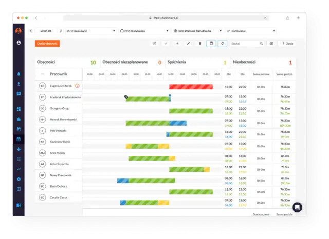 Widok tabeli z listą pracowników i ich harmonogramami pracy, z zaznaczonymi godzinami rozpoczęcia i zakończenia pracy.