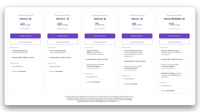 Kiedy przedłużyć umowę w Play? Sprawdź idealny moment i oferty