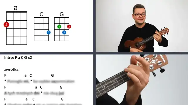 Chwyty ukulele do Czas, który pozostał – nauka gry krok po kroku