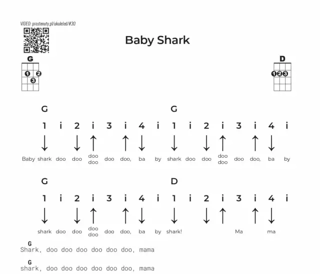Happysad chwyty gitarowe – naucz się grać ulubione piosenki łatwo